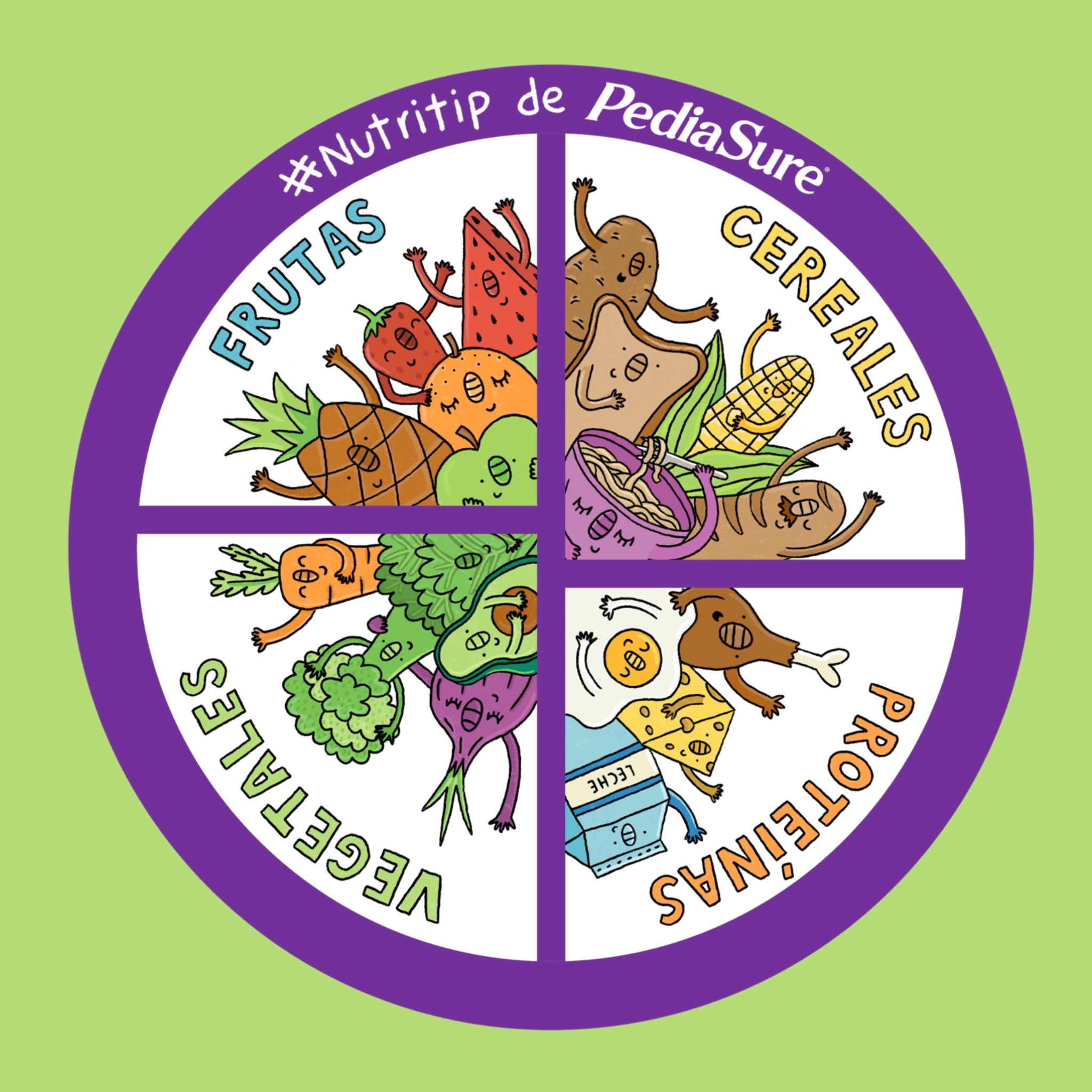 Pediasure: Plato nutricional